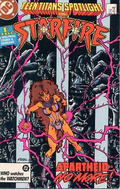 Teen Titans Spotlight (1986)